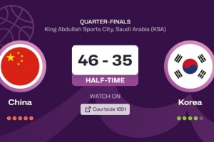 pg电子官网-拿走对手的三分！上半场中国男篮三分球12投5中 韩国11投2中